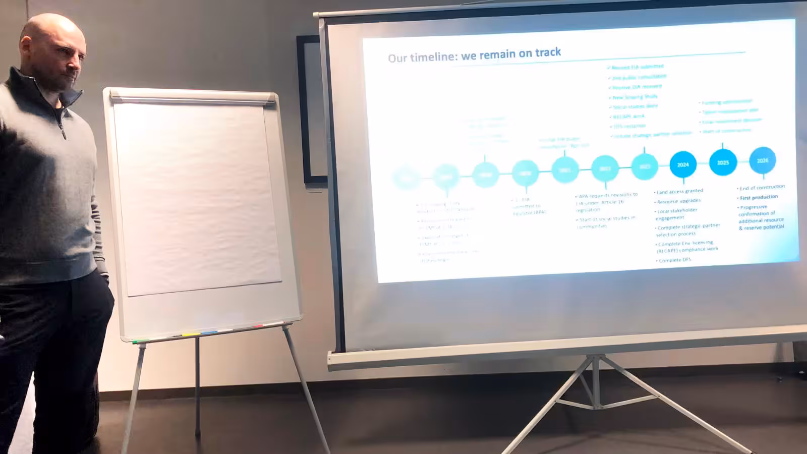 Thomas Gaultier standing beside a flip chart and a projected process timeline during a facilitated working session